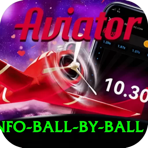 cricinfo ball by ball Apps (Tools & Injectors) Premium v4.4.7 - 2