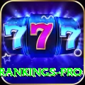 icc player rankings - Supreme Edition v4.0.2