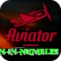 million in numbers Apps (Tools & Injectors) Premium v3.6.5
