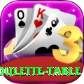 roulette table Pro v1.0.6